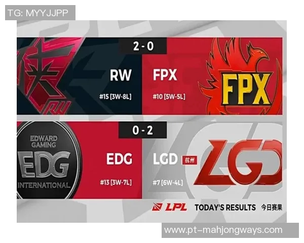 S15LOL比分揭秘FPX战队在王者荣耀中的耐力与实力对决